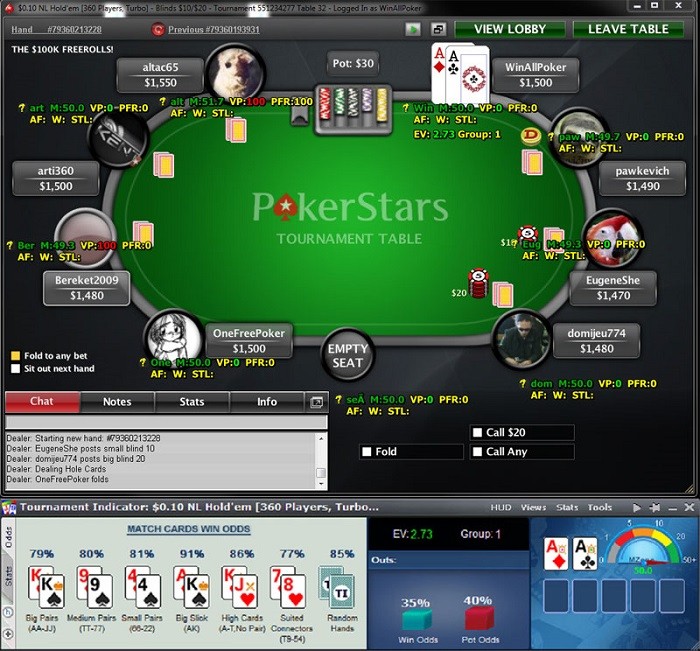 Пример роты с pokerstars