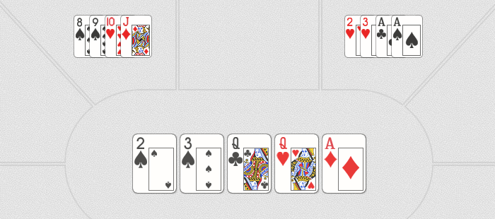 Игровая ситуация