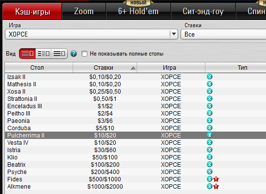 Маркировка столов