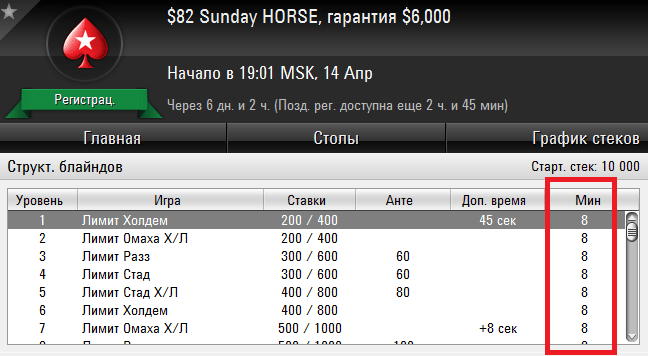 Турнирное лобби