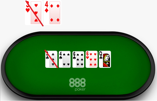 Правильное составление