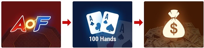 Олл-ин или Фолд