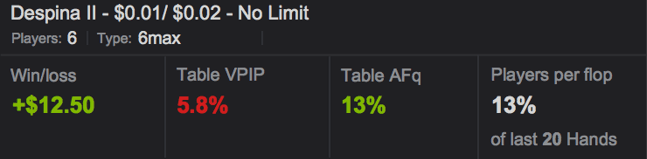 Информация о турнире