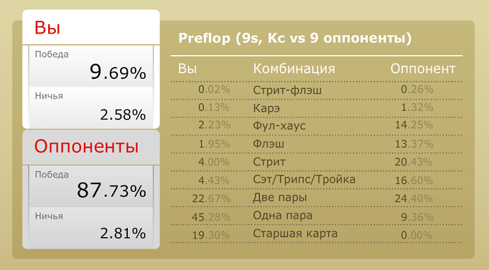 Калькулятор