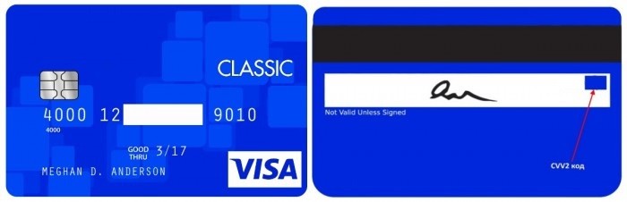 Пример - как закрыть цифры