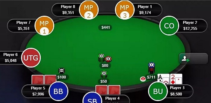 Схема стола