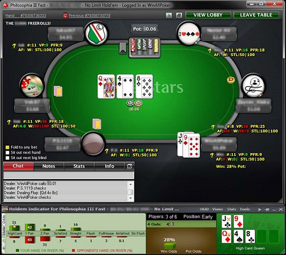 Holdem Indicator