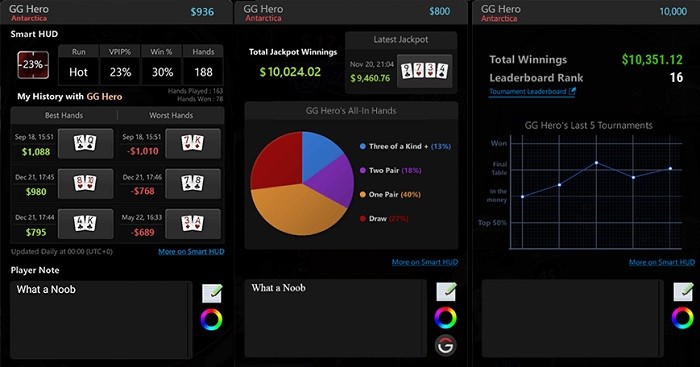 Графики, диаграммы на мобильном