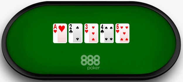 Колесо в Лоу