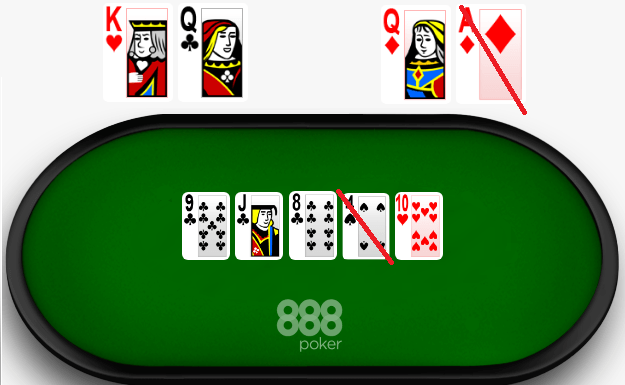 Сравнение Стритов