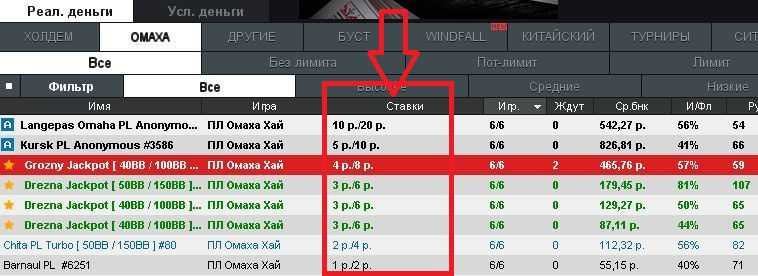 Лобби со списком столов