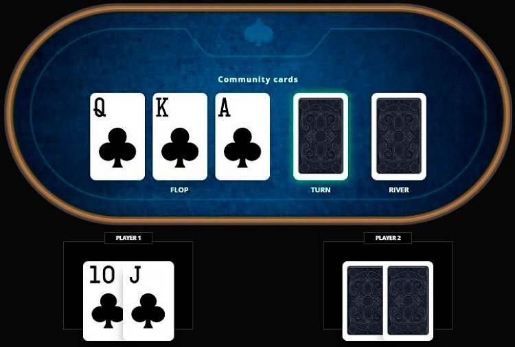 Комбинации в покере по старшинству в картинках ― покерные комбинации карт по возрастанию