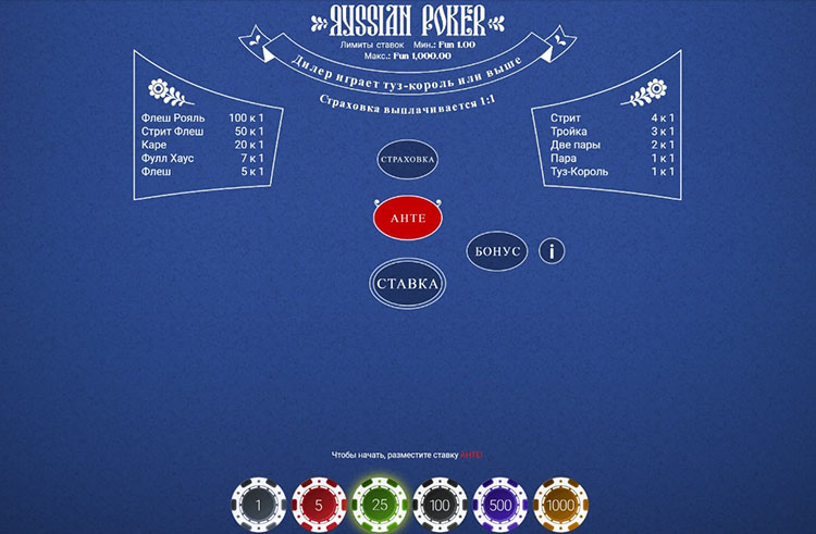 Русский покер